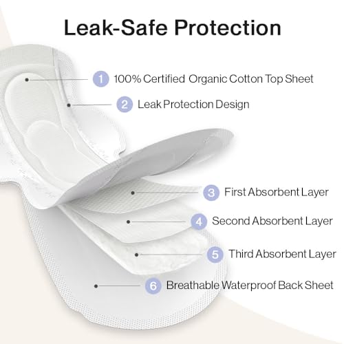 SANDIS Feminine Pad for Women - Large 48 Count 100% Organic Cotton Ultra Thin with Wings